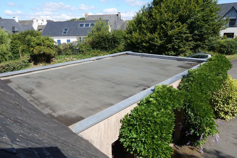 Cost of Roofing in Bluffton, SC